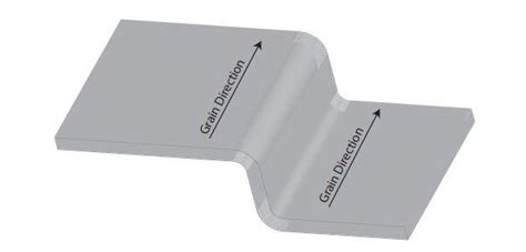 effect of grain direction in sheet metal bending|grain direction bending sheet metal.